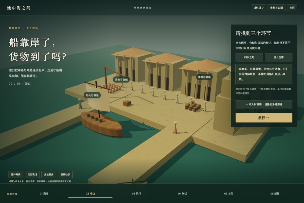 地中海，怎样连接罗马？课件截图：地中海地形与港口