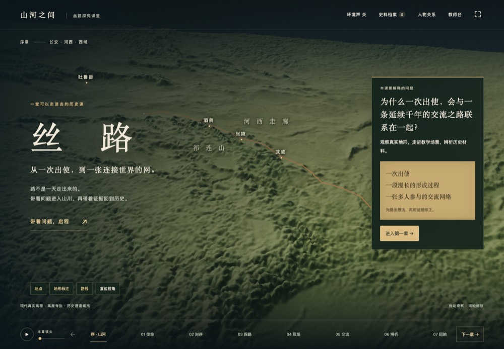 山河之间 · 丝绸之路课件截图：三维地形上的绿洲与商道